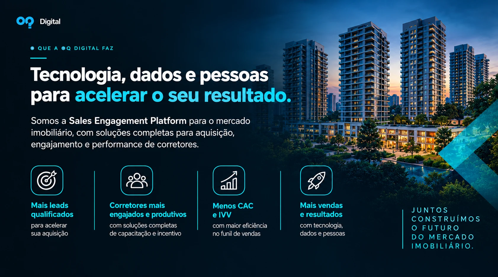 OQ Digital: tecnologia, dados e pessoas para acelerar o seu resultado